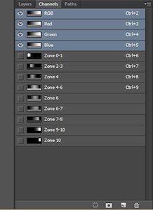 Zone system as luminosity masks